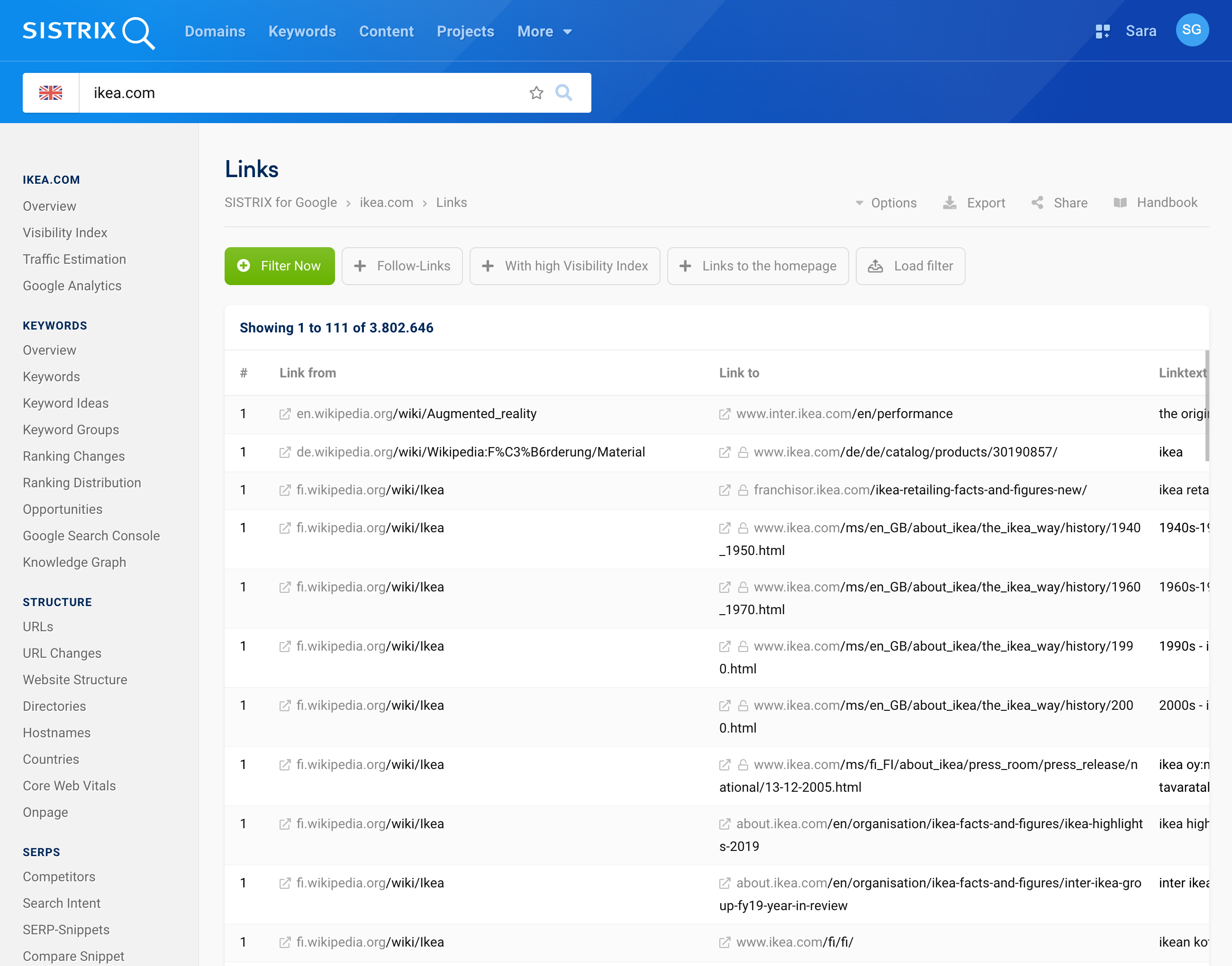 Screenshot of the SISTRIX view with link analysis for ikea.com, showing inbound links, including anchor text and target URL.