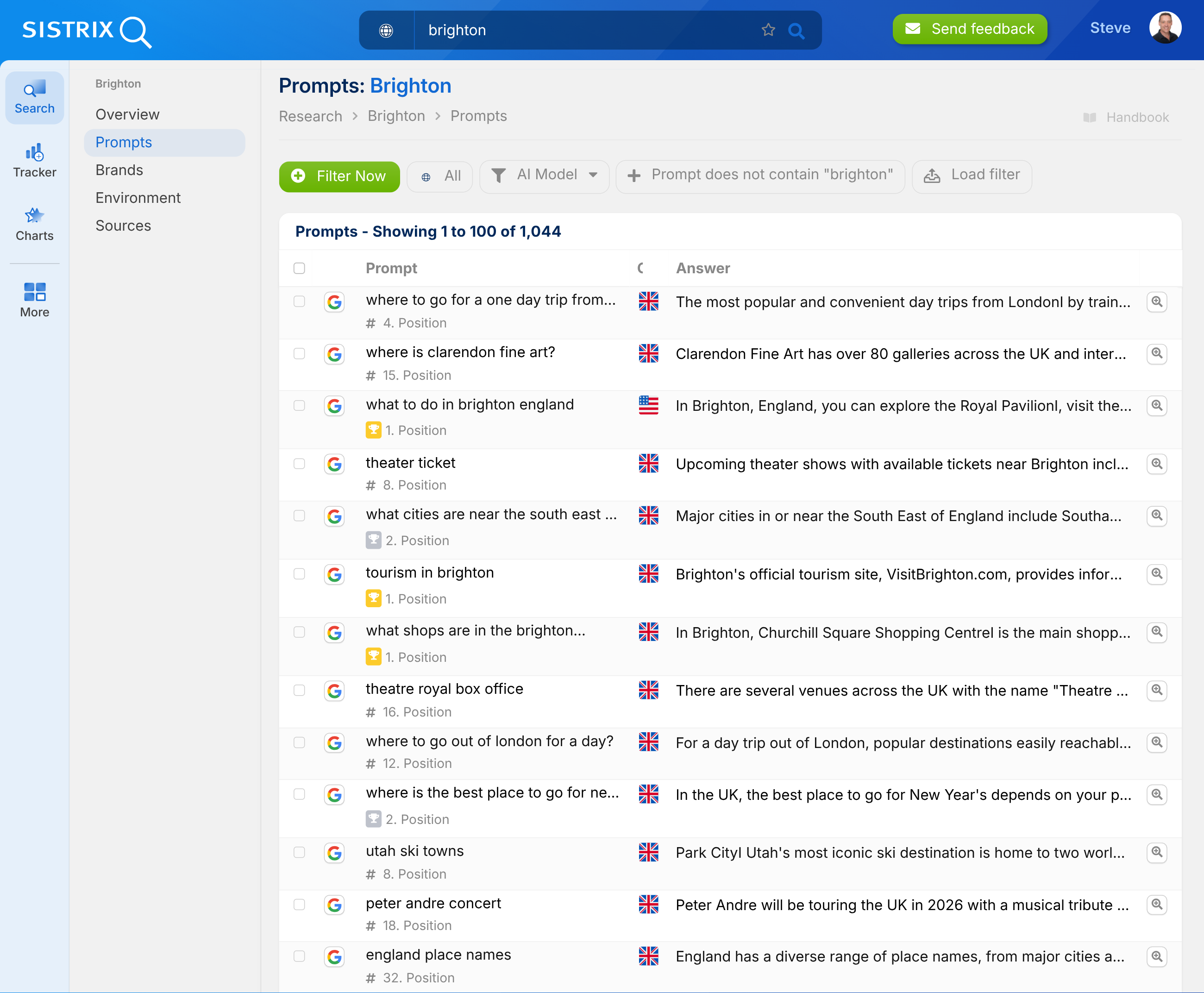 Screenshot of the SISTRIX AI prompts analysis for Brighton.