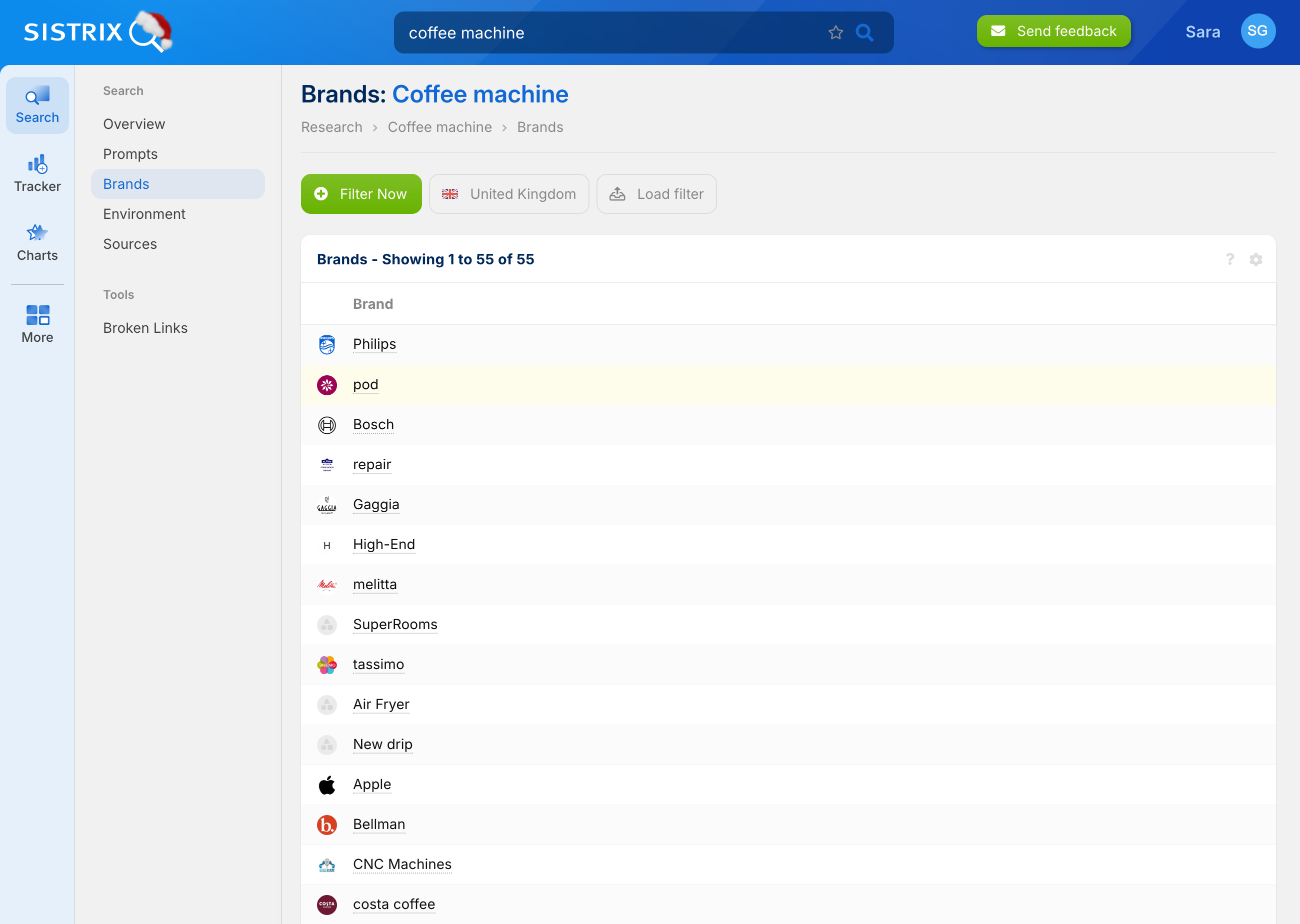 Screenshot of the SISTRIX brands area showing brands such as Philips, Bosch and Melitta.