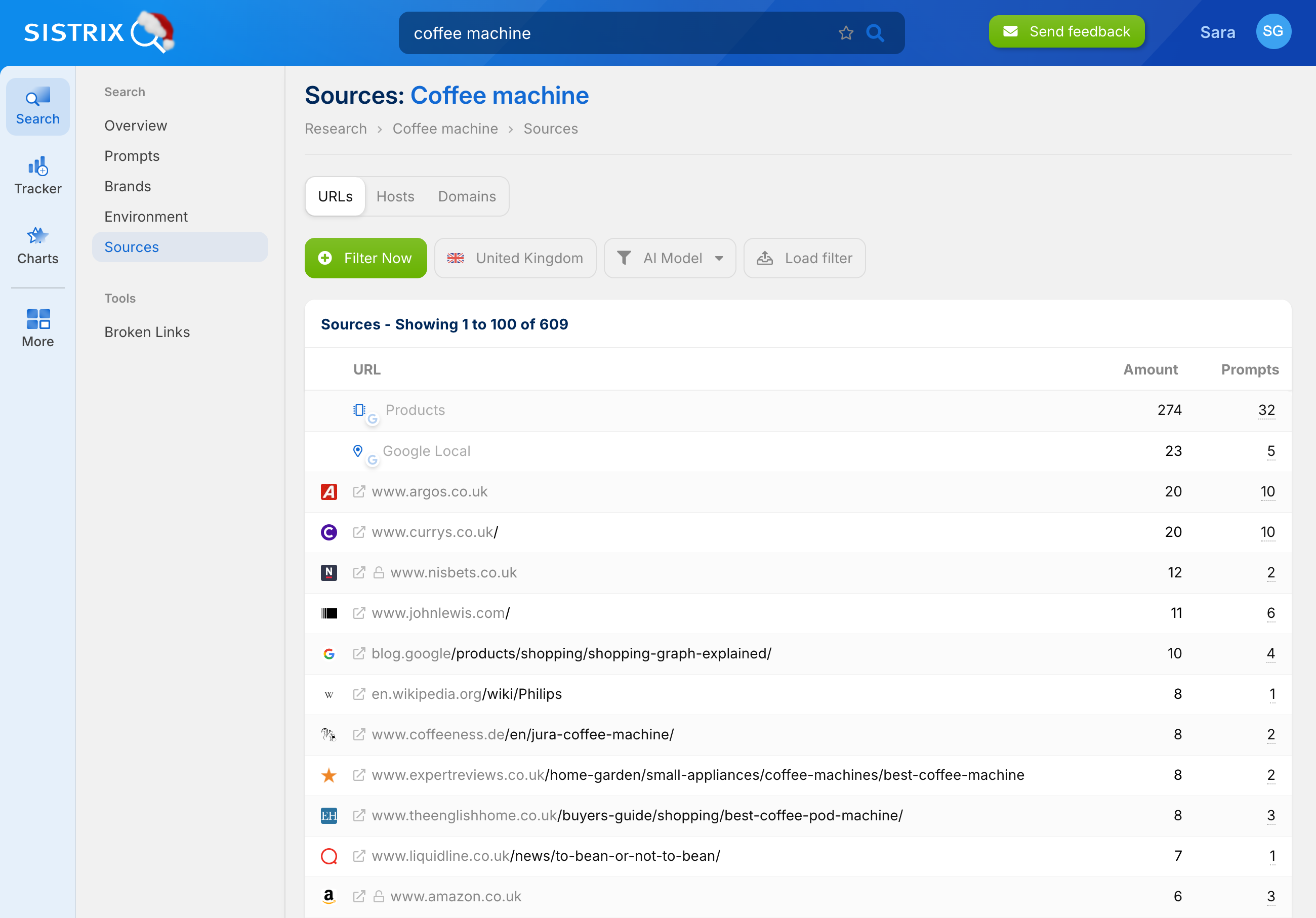 Screenshot of the SISTRIX source list with URLs cited as sources for coffee machine responses.