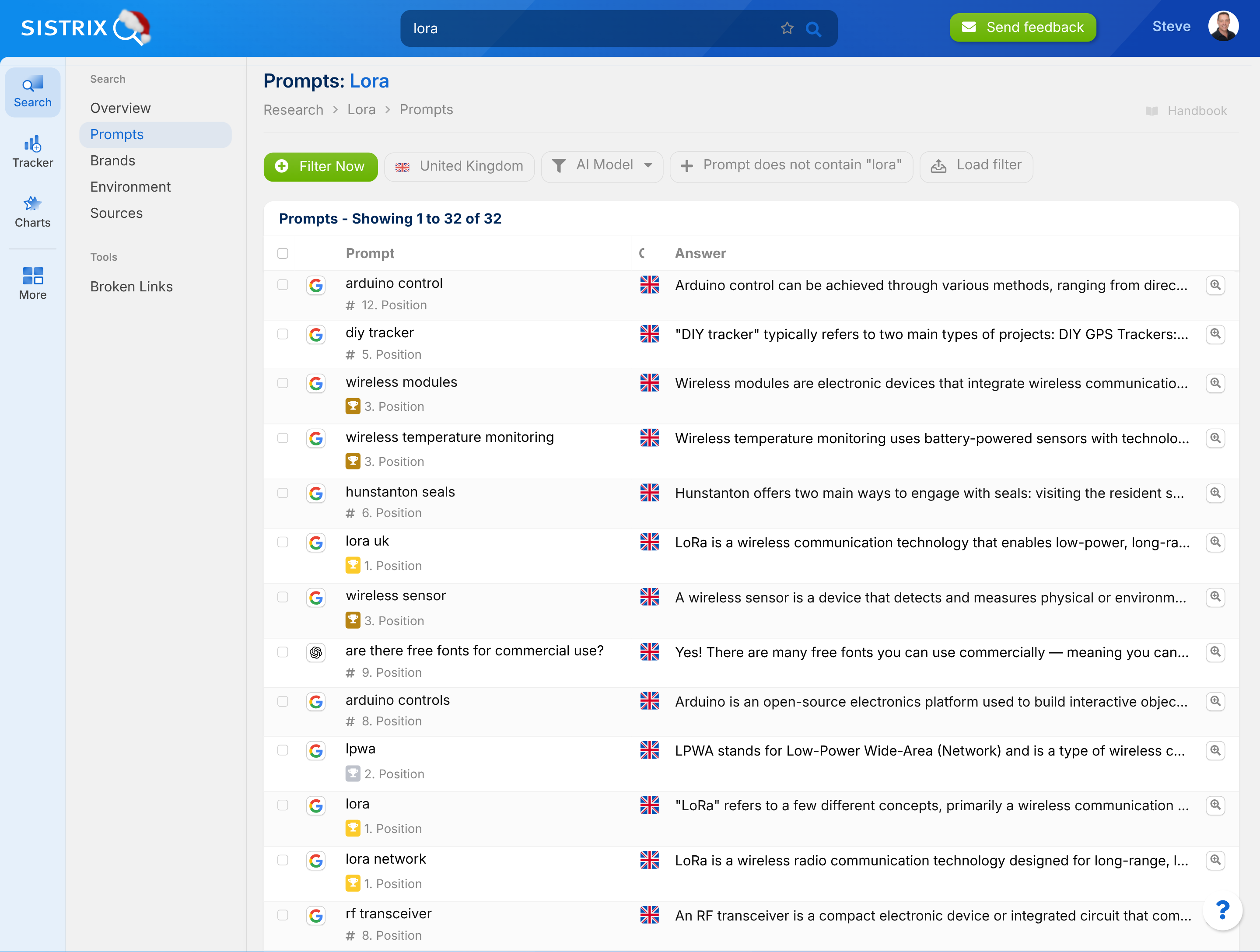 prompt list for an entity - SISTRIX AI.