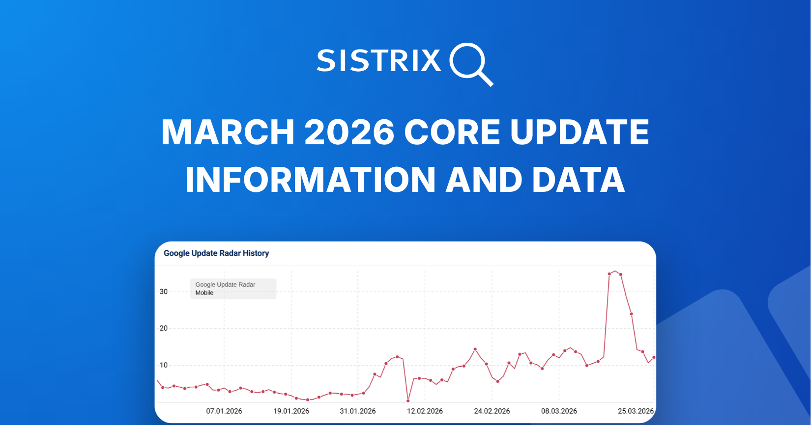 March 2026 Core Update: Radar, Visibility Analysis and Background - SISTRIX