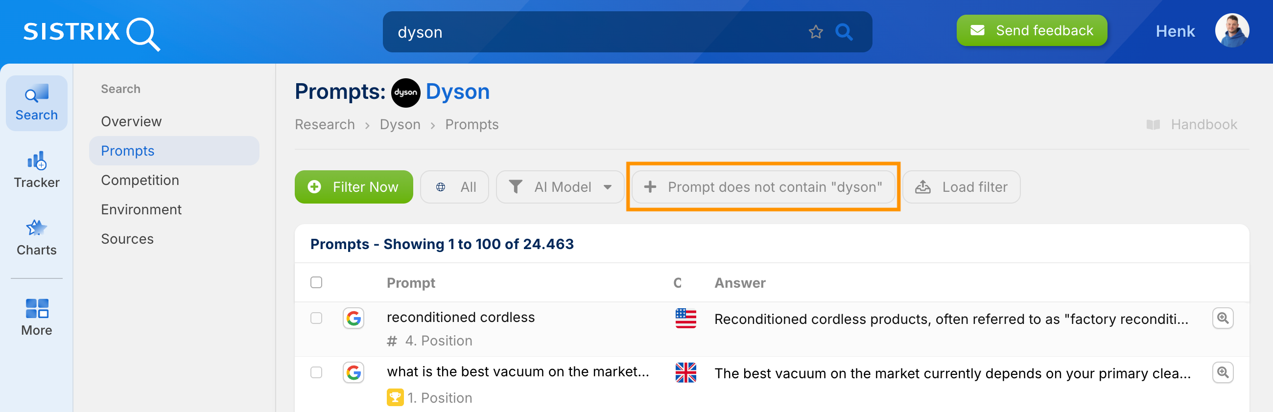 SISTRIX Prompts interface with highlighted filter button "Prompt does not contain 'dyson'".