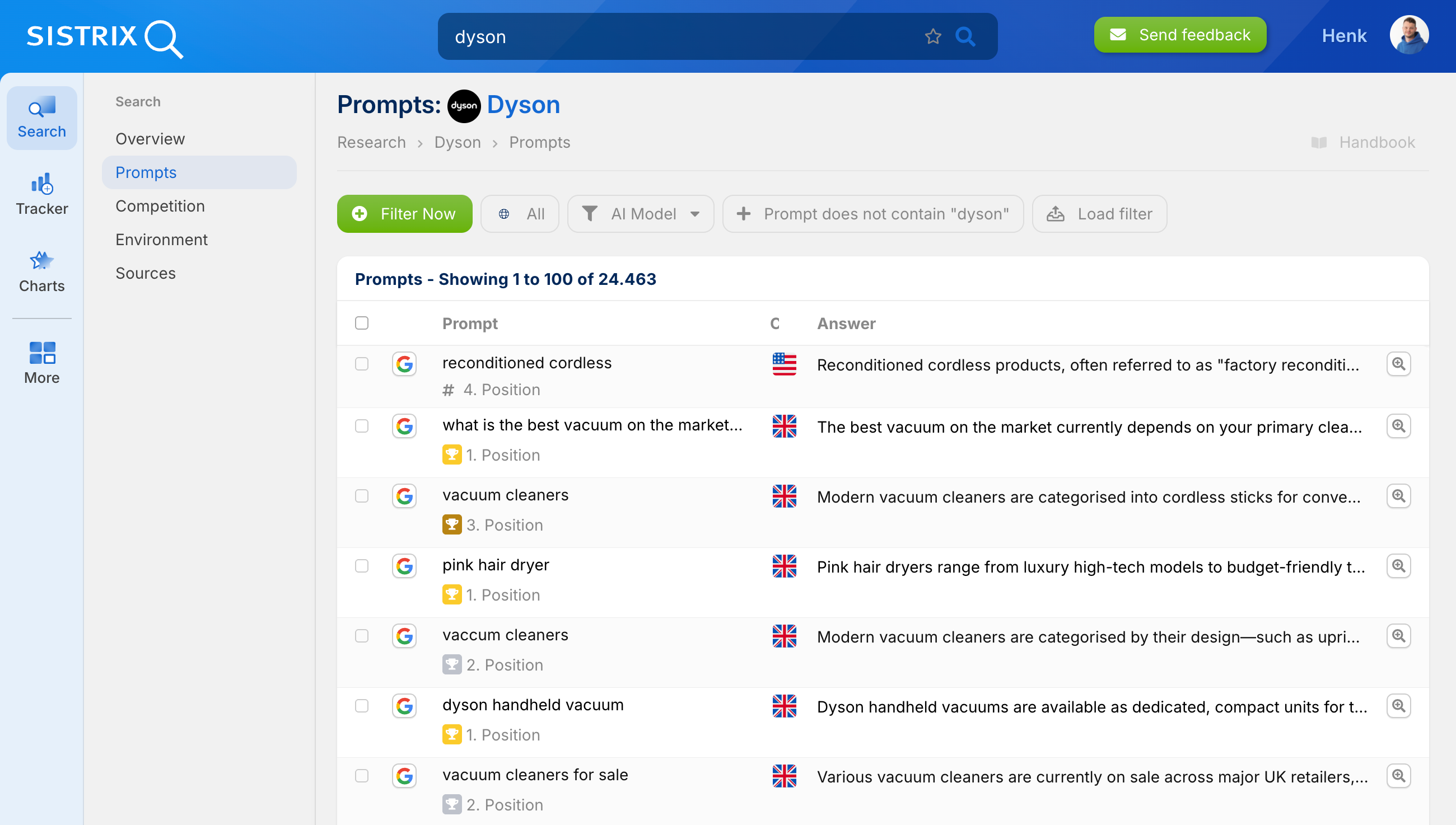 SISTRIX Prompts table view displaying prompts with AI model icons, country flags, positions, and answer previews.