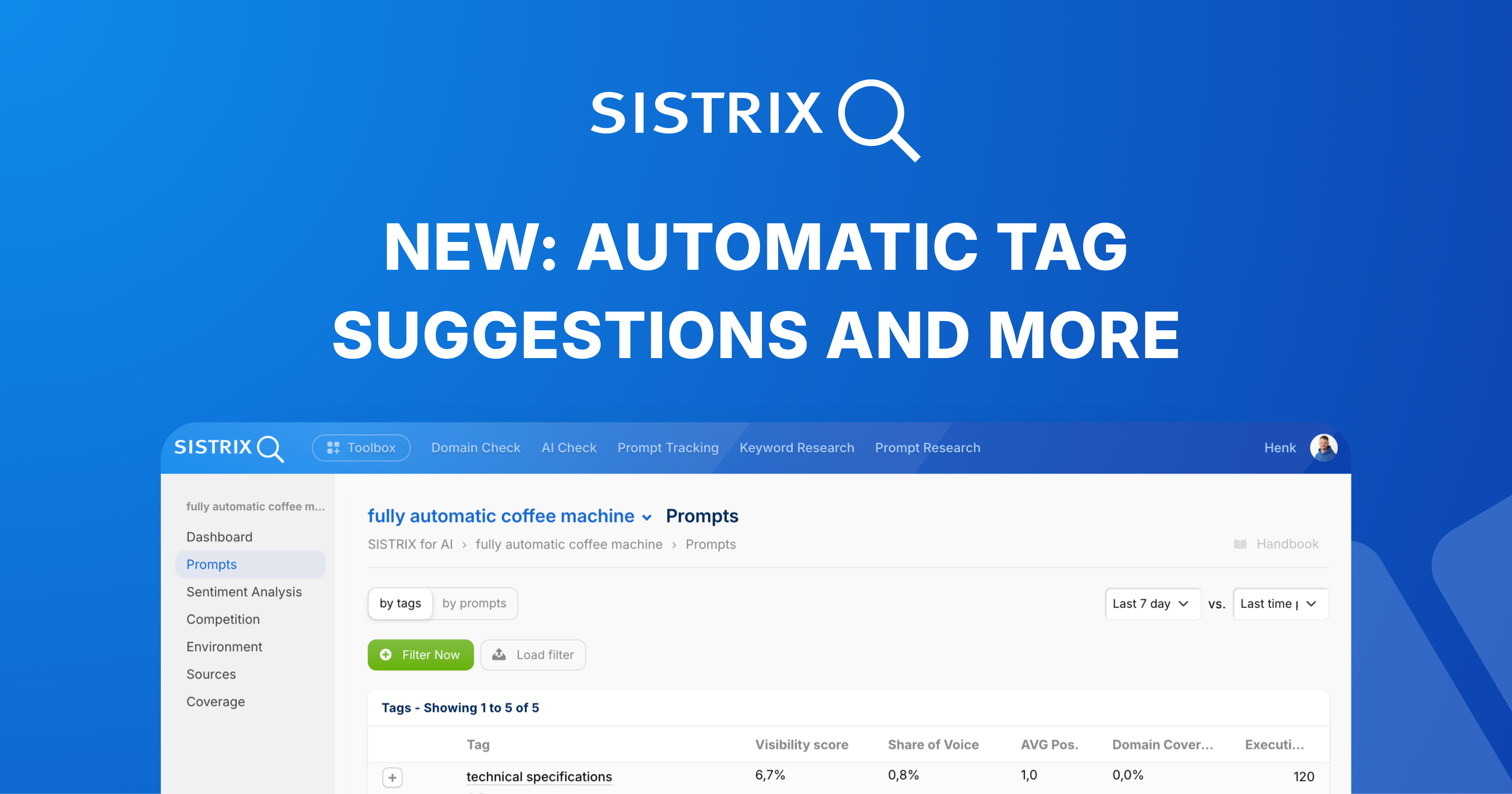 Suggestions Tagging Prompt Monitoring: Automatic Tag Suggestions, Tag Analysis and Domain ...