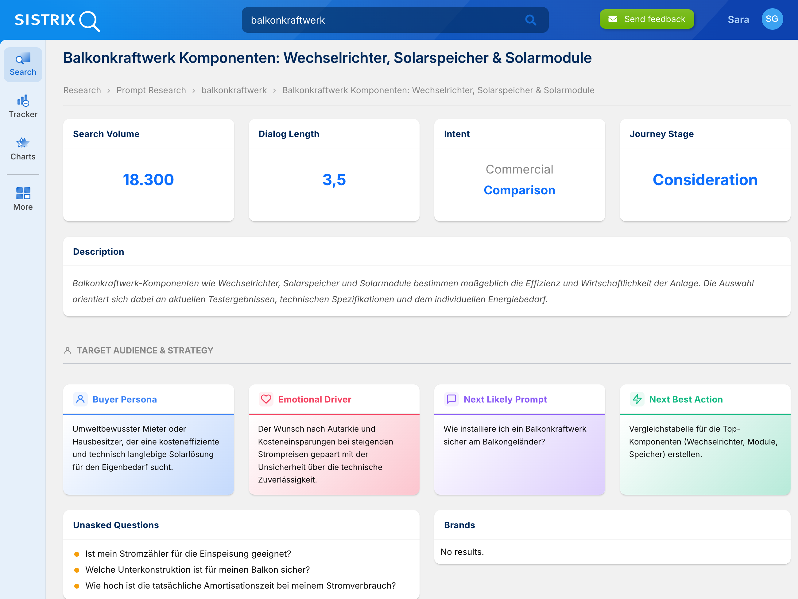SISTRIX prompt research detail page for ‘Balkonkraftwerk Komponenten’ displaying search volume of 18,300, dialog length of 3.5, commercial comparison intent, and consideration stage, with sections for target audience, emotional drivers, next prompt suggestions, and unanswered questions.