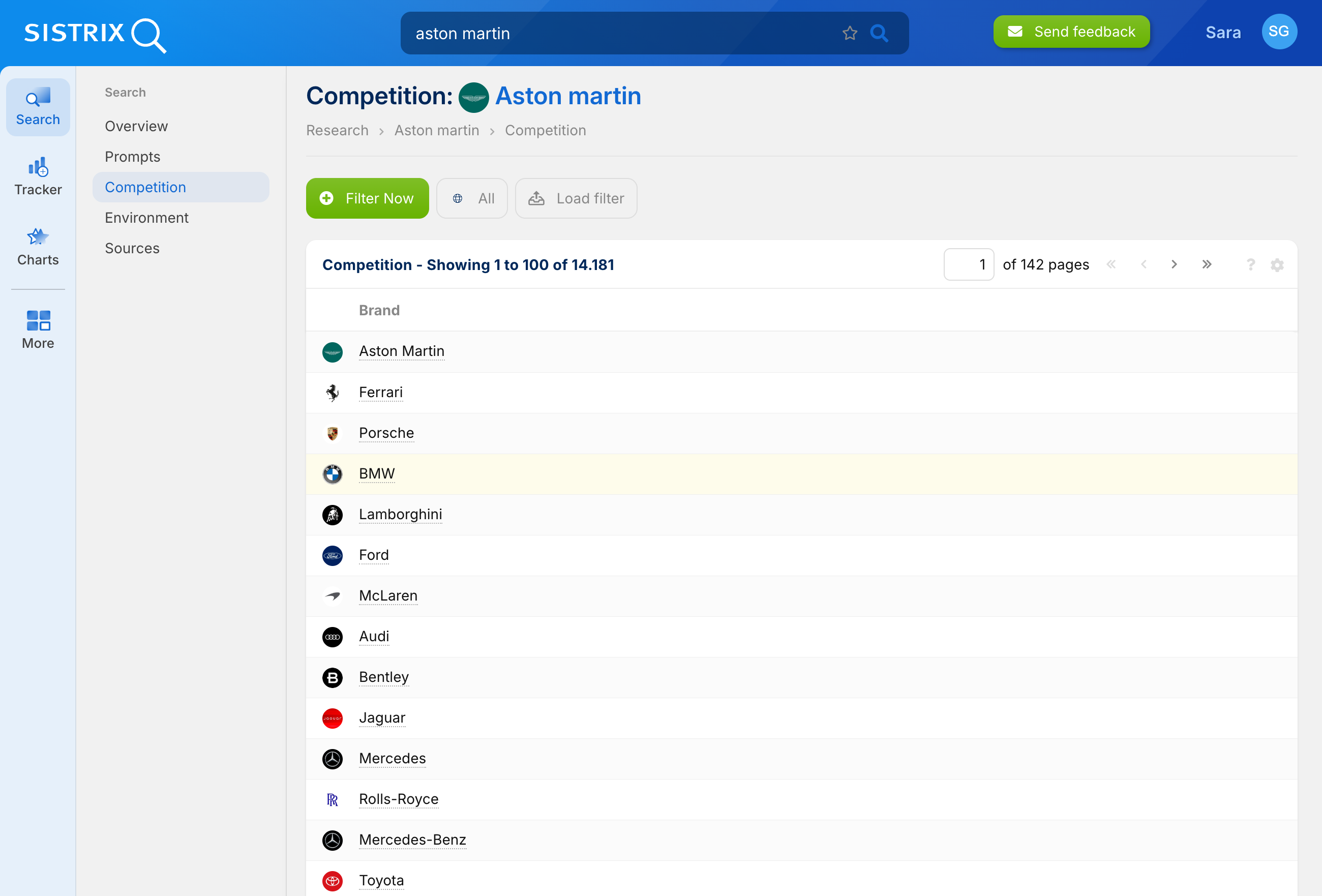 SISTRIX Competitor List for Aston martin: Shows 100 out of 14.181 competing brands, including Ferrari, Porsche, Mercedes-Benz, BMW, Ford, Jaguar, and McLaren.