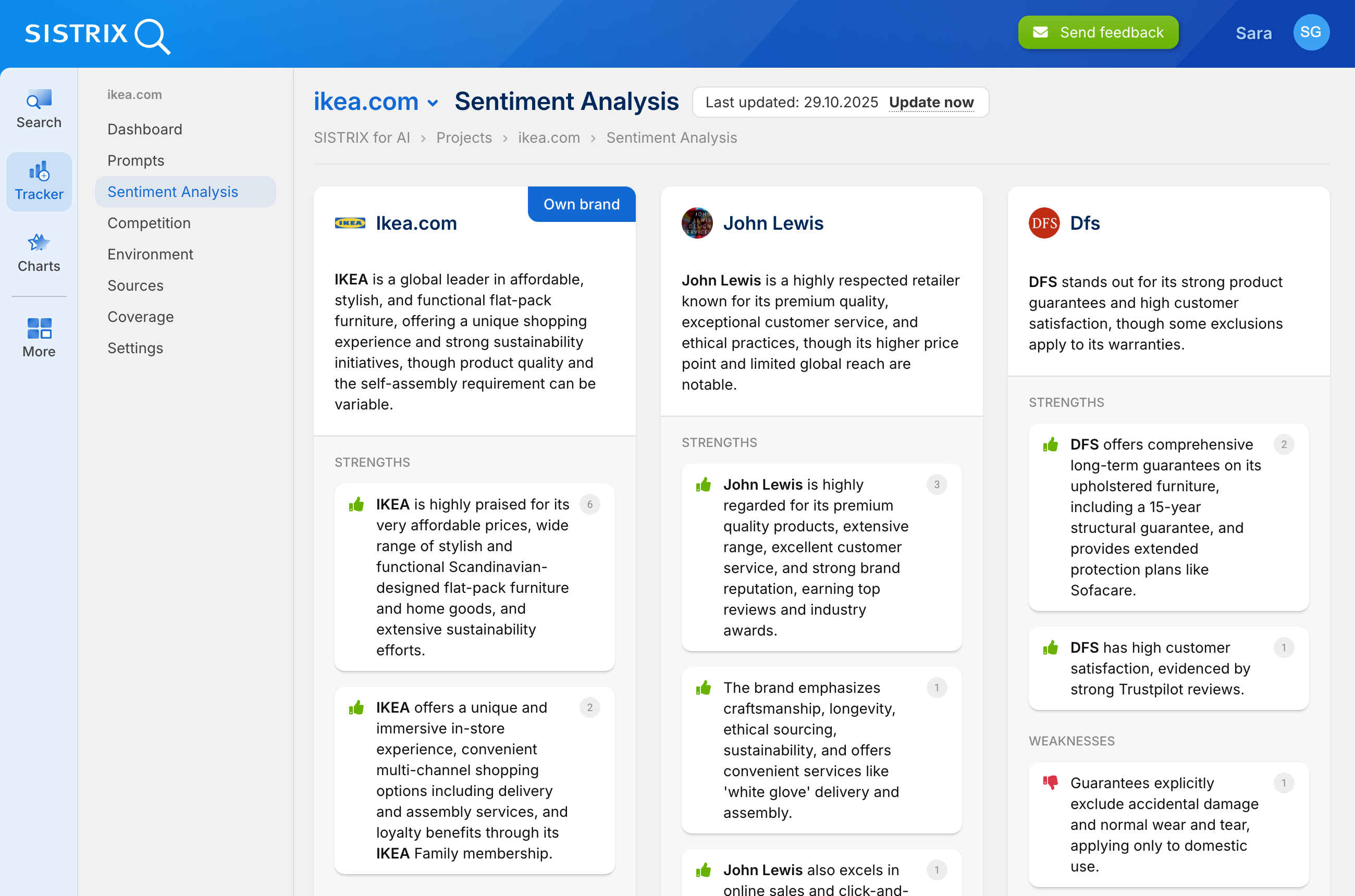 A comparative analysis of sentiment analysis tools including John Lewis, Dfs and Ikea.com, highlighting their strengths and weaknesses.