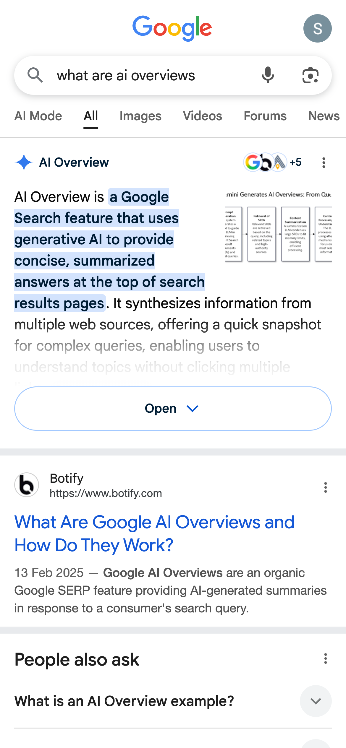 Google search for "what are ai overviews".