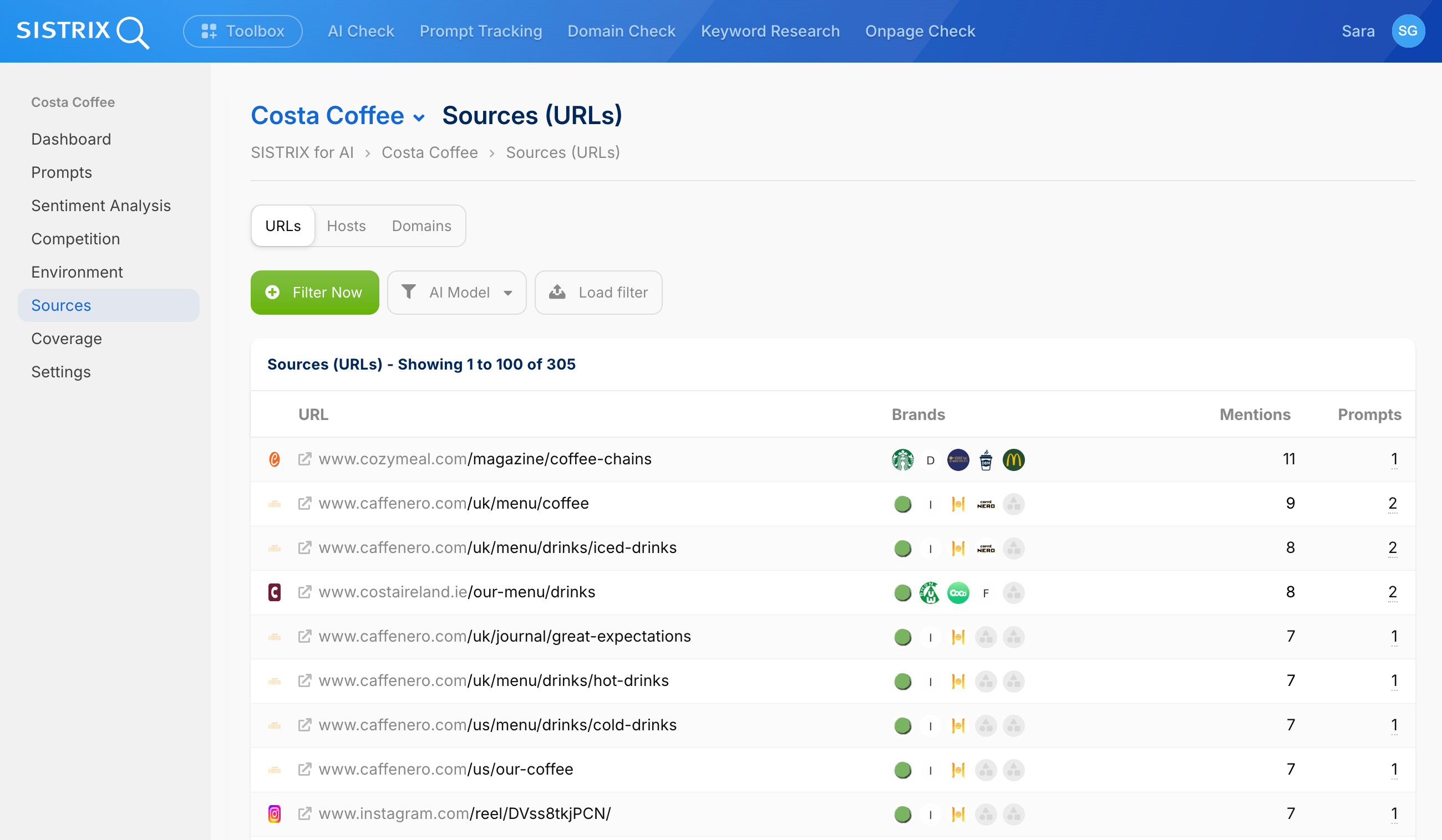 SISTRIX Sources (URLs) page for Costa Coffee: Table showing top URLs with brand mentions and prompt counts, cozymeal.com leads with 11 mentions and 1 prompt