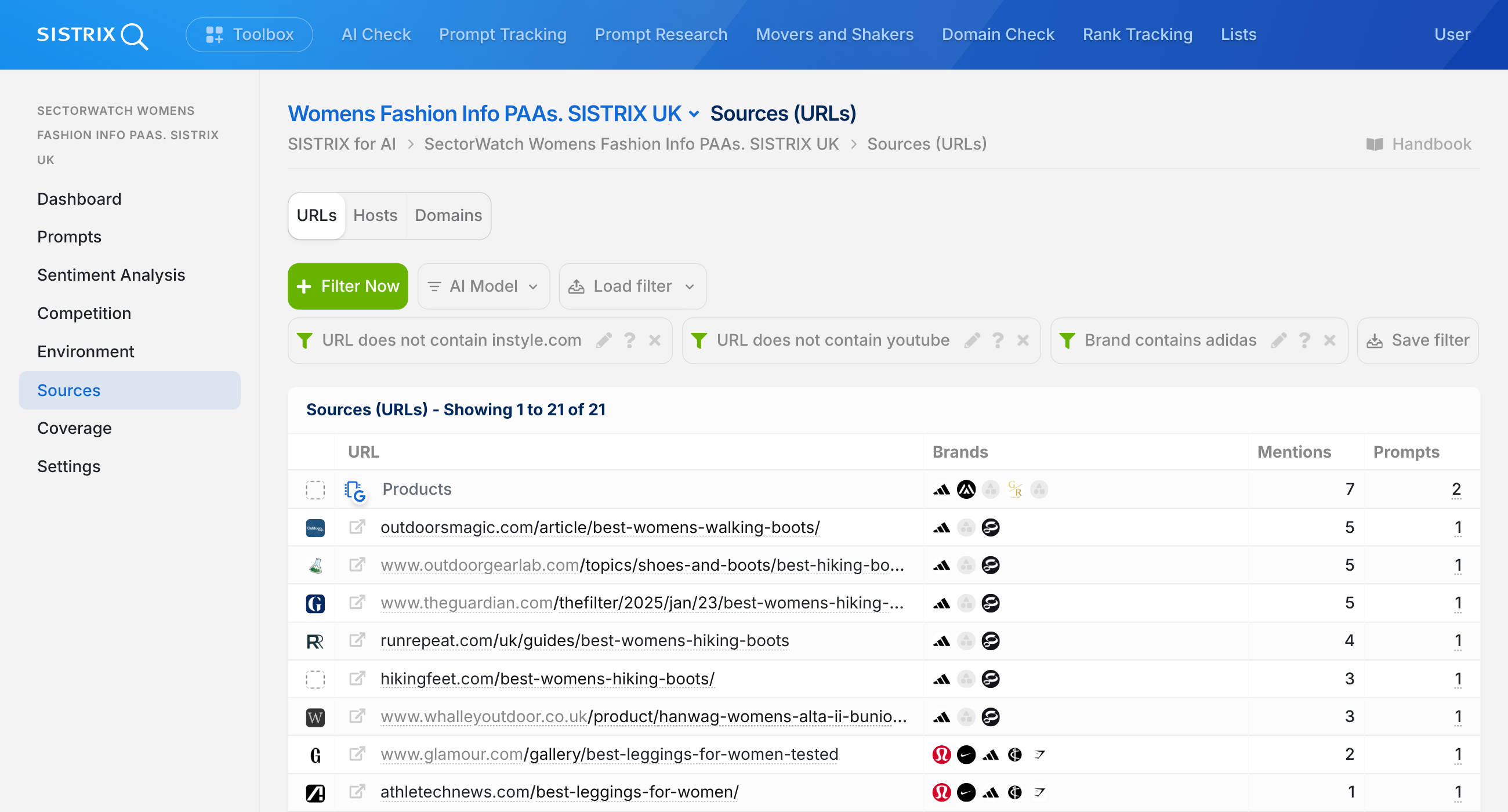 "Sources" page in the SISTRIX AI analysis tool with adjusted brand filters.
