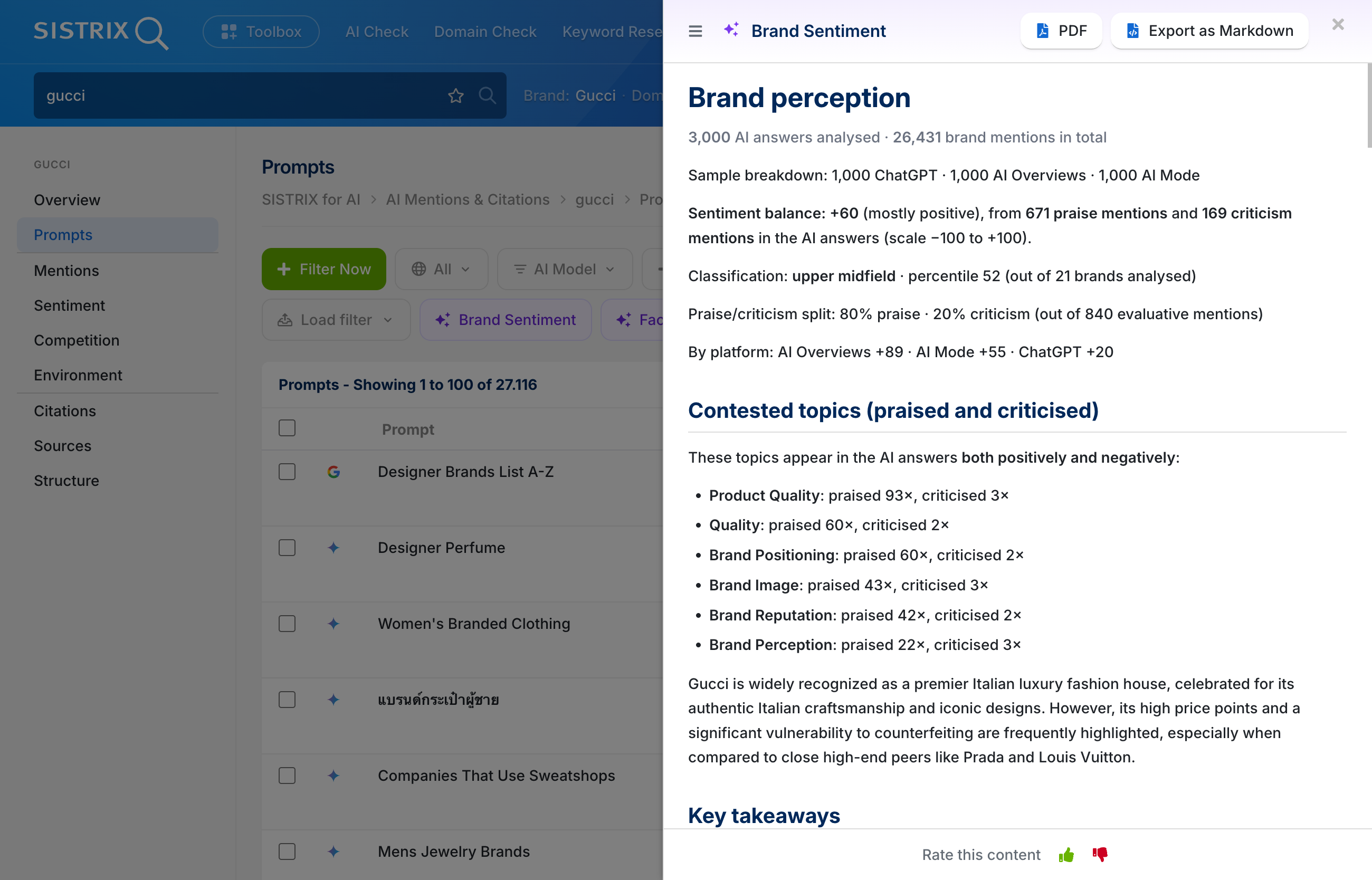 Brand perception summary of the keyword "gucci" generated with AI, showcasing overall perception, contested topics, and key takeaways.
