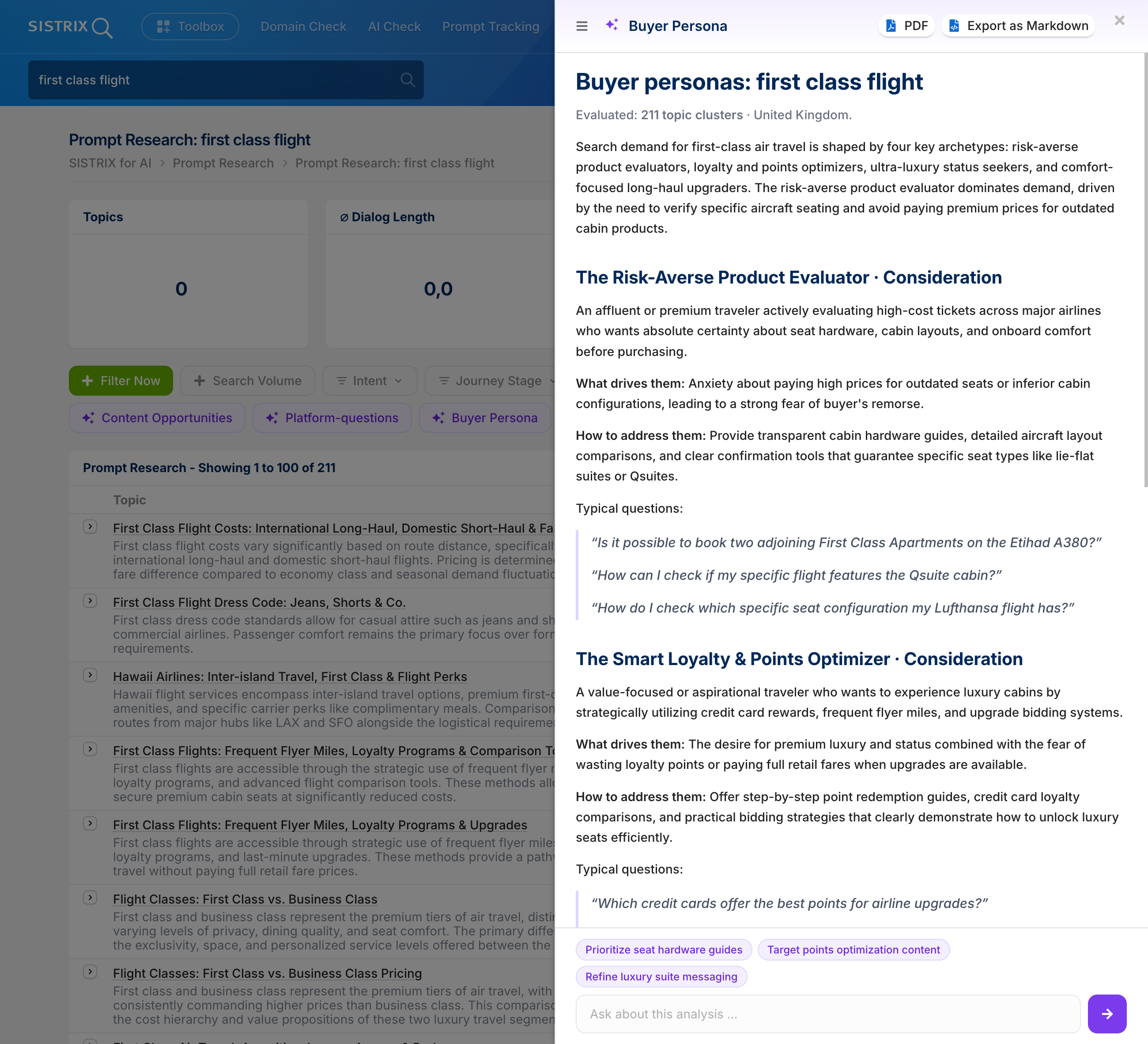 Buyer persons for the search term "first class flight" in the Prompt Research Tool.
