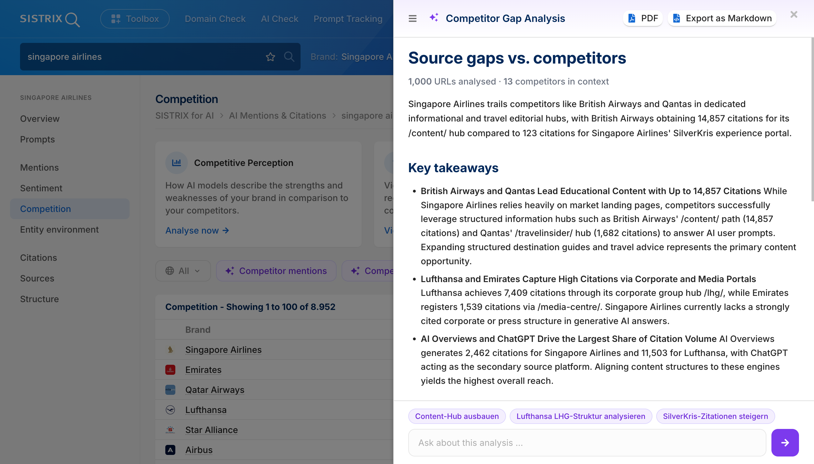 Competitor Gap Analysis for the search term "singapore airlines".