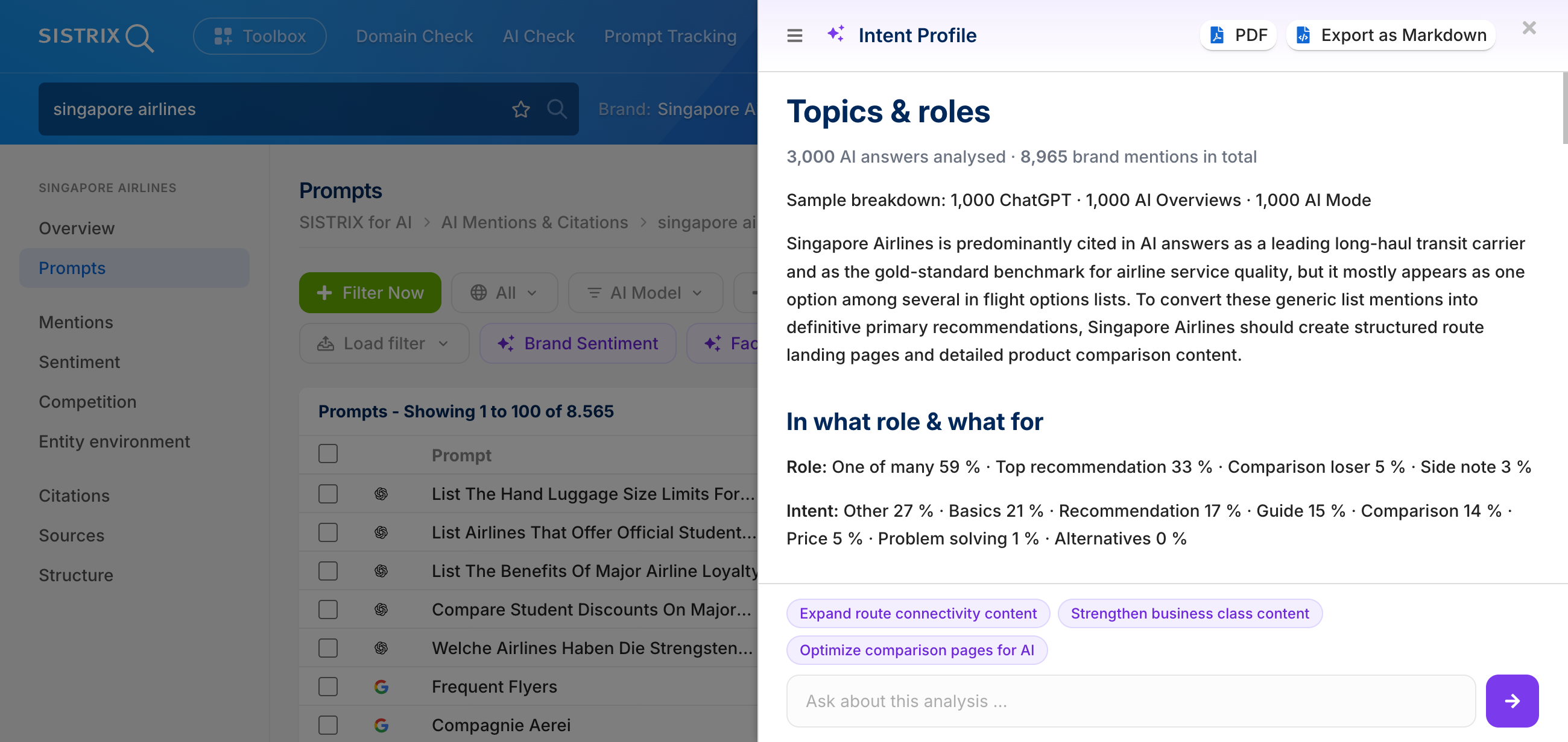 AI Topics & roles analysis for the search term "singapore airlines".