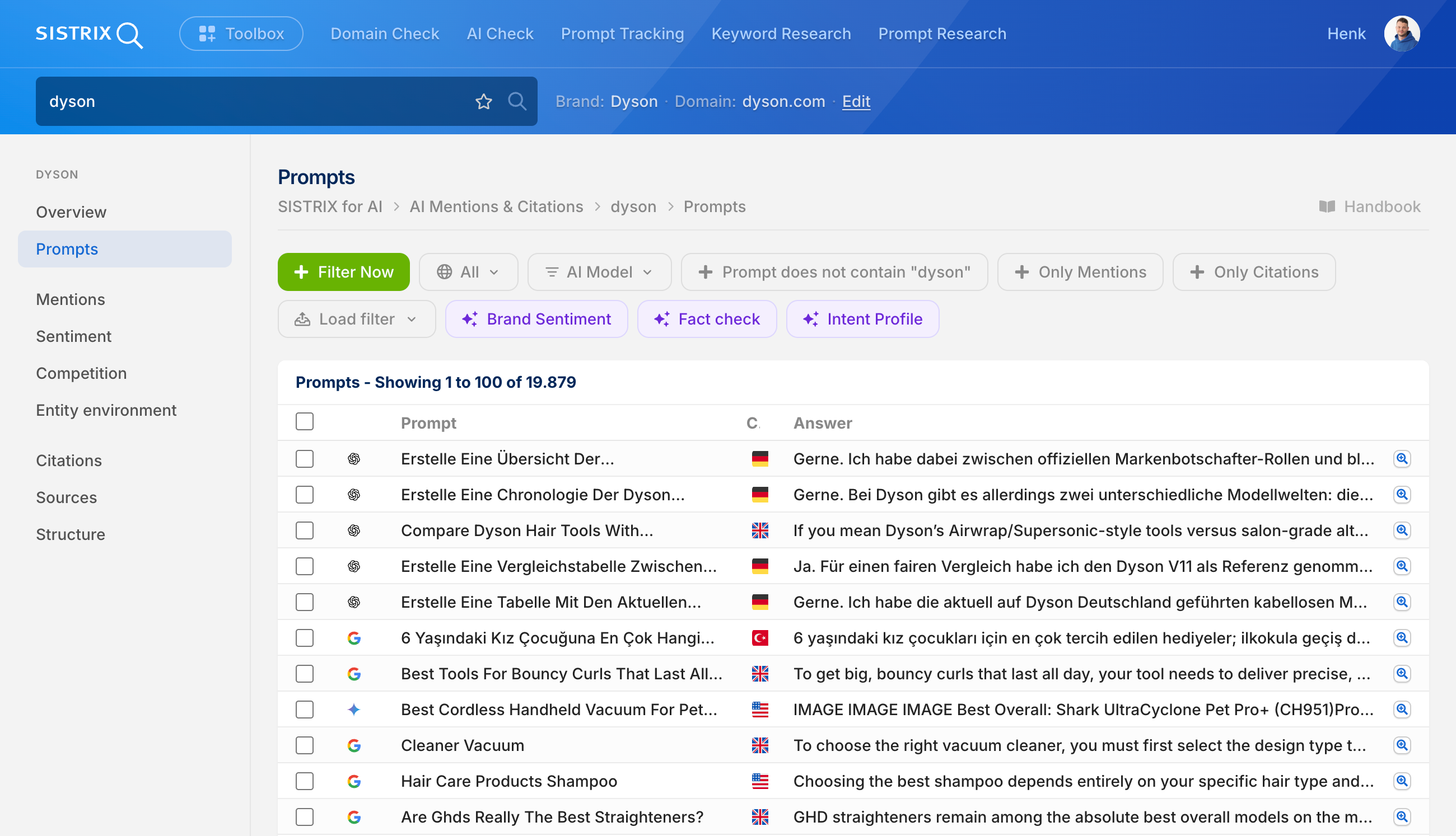 SISTRIX AI Check, Prompts view for Dyson: list of 19,879 prompts across multiple languages and AI models, with each prompt's answer and filters like Brand Sentiment and Fact check.