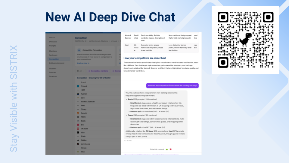 Click to The SISTRIX Deep Dive chat feature
