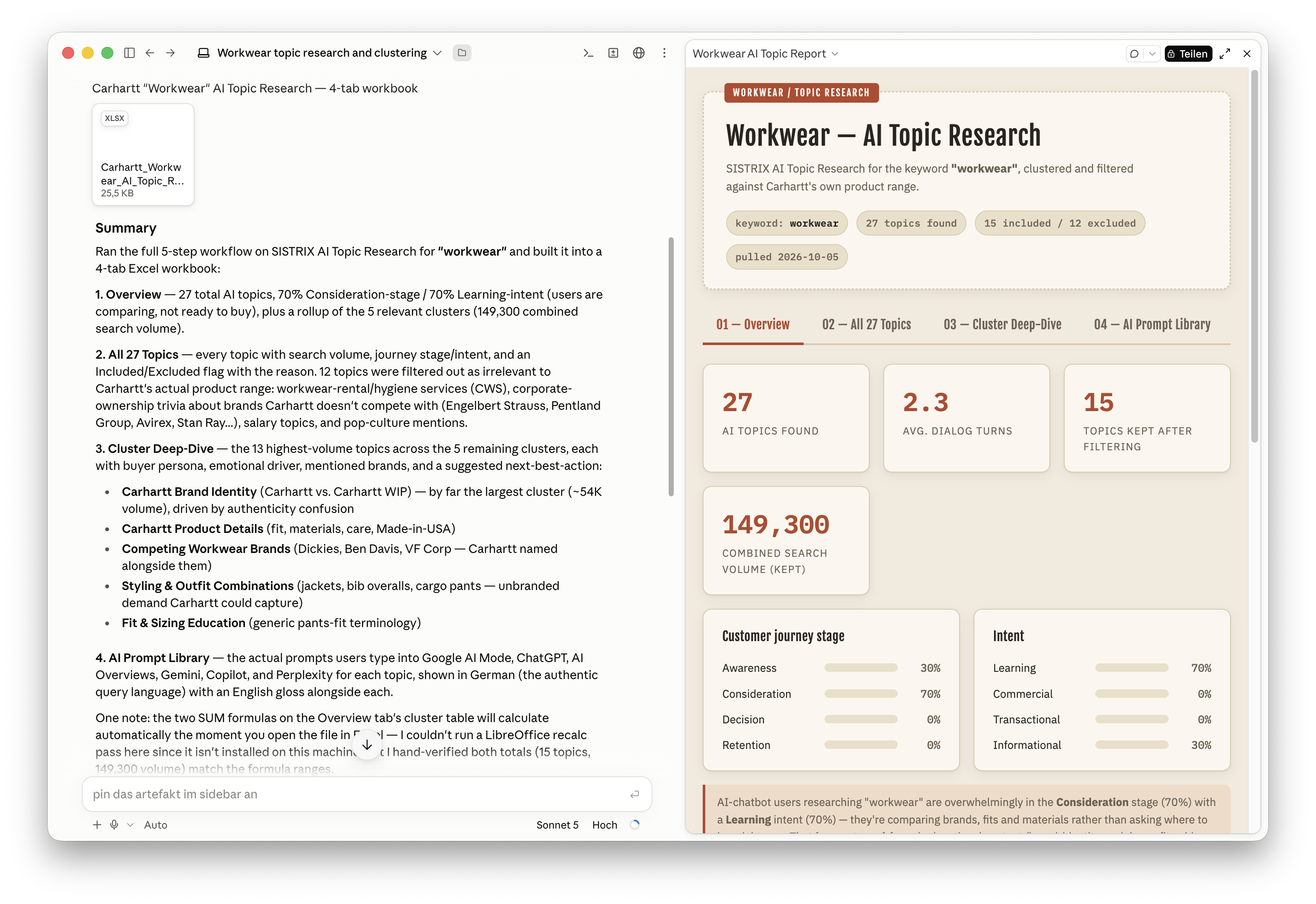 Claude with SISTRIX AI Topic Research: report on the keyword "workwear" for Carhartt with clustered AI topics and search volumes.