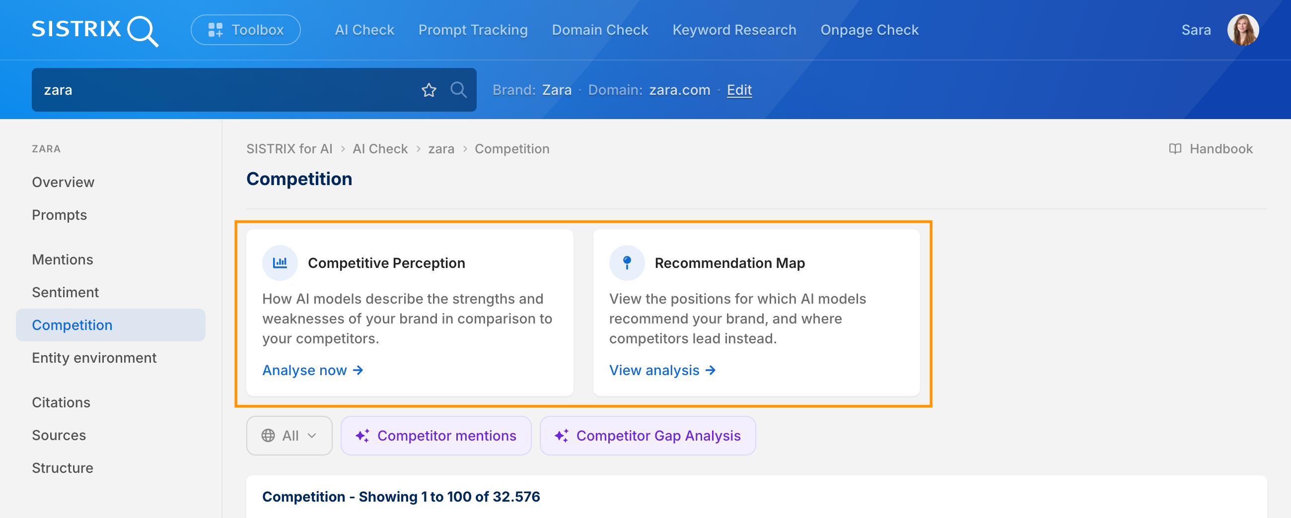 Screenshot of the SISTRIX Toolbox showing the competitor overview in the AI Check for Zara.